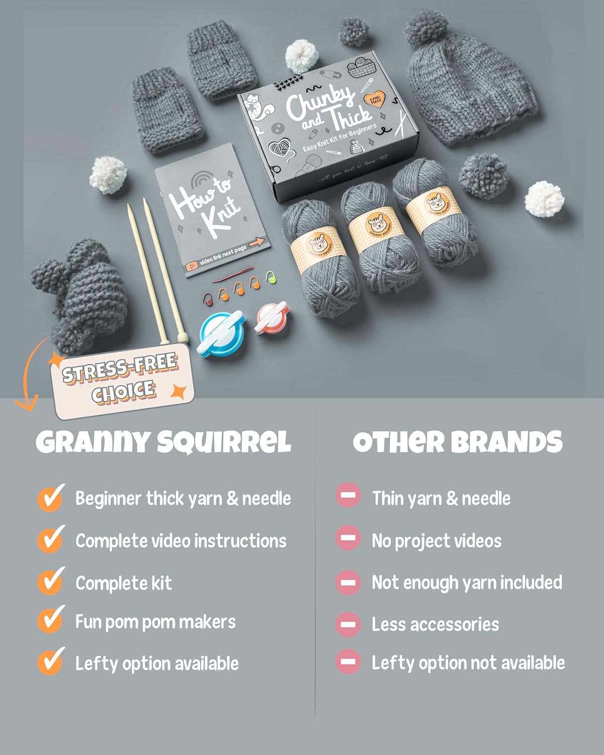 Complete Knitting Kit for Beginners - Learn to Knit Kit with Knitting Accessories Like Thick Beginner Yarn in Gray, Bamboo Needles for Beginners & More - Includes Video Tutorials & Written Guide