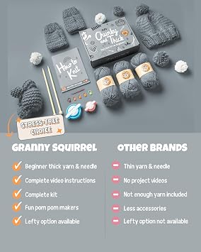 Complete Knitting Kit for Beginners - Learn to Knit Kit with Knitting Accessories Like Thick Beginner Yarn in Gray, Bamboo Needles for Beginners & More - Includes Video Tutorials & Written Guide