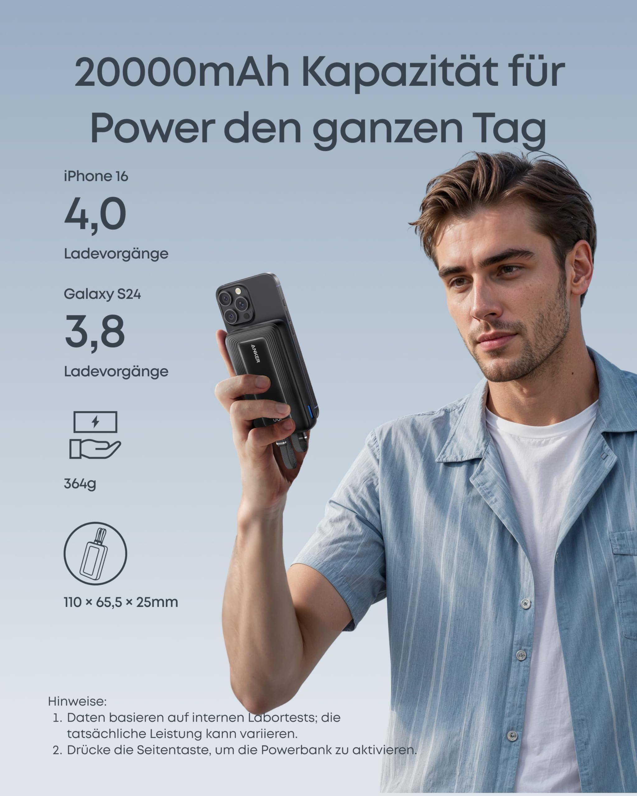 Anker Zolo Powerbank (2025 Upgrade), 45W Schnellladung, 20000 mAh Akku-Pack, Zwei integrierte USB-C Kabel, 1 USB-C und 1 USB-A Port, für iPhone 17/16-Serie, Galaxy, MacBook und mehr