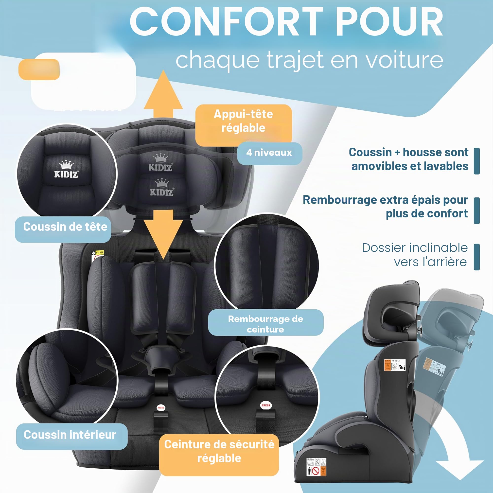 KIDIZ® i-Size R129 Siège auto pour enfant de 100 à 150 cm jusqu'à 12 ans, groupe 1/2/3 sans Isofix, siège enfant qui grandit avec le temps, ceinture 5 points et appuie-tête réglable en hauteur
