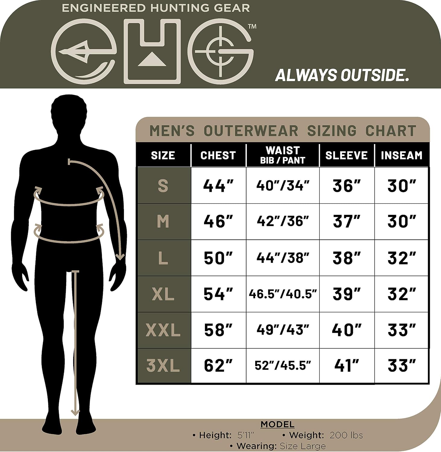 Exсluѕіvе Dіѕсоunt 🔥 EHG Elite Pineland Series Mid-Season Camo Hunting Bib Pant