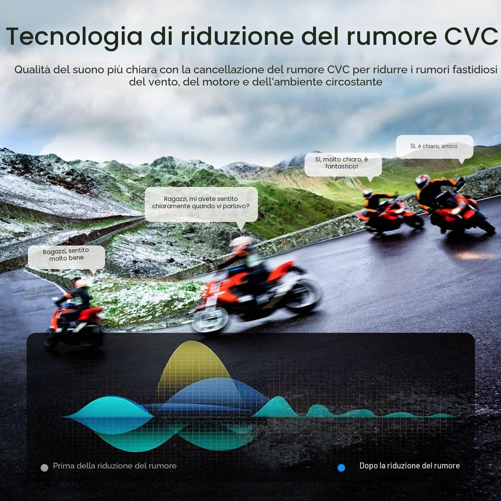 SolaMr V4 PLUS Interfono Moto Coppia, Bluetooth 5.1 Interfono Casco, Interphone Moto con Riduzione del Rumore CVC, Radio FM e Intercomunicazione a 4 vie per una Distanza di Fino a 1500 m - 1PACK