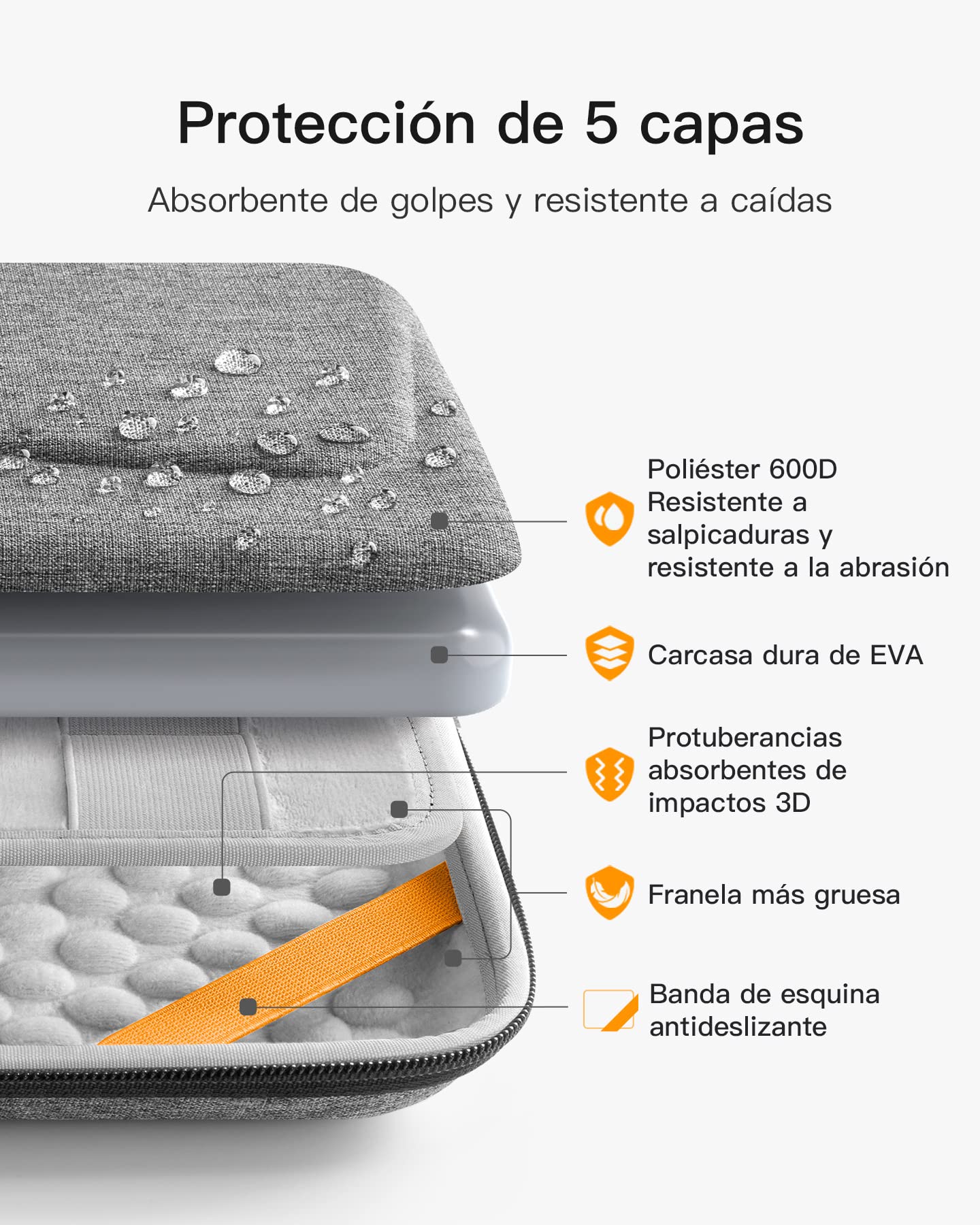 Inateck Funda rígida para Tablet de 11 Pulgadas Compatible con iPad Pro M2 2022, M1 2021, iPad Pro 2018-2020 Funda de Transporte Que Absorbe los Golpes, Gris