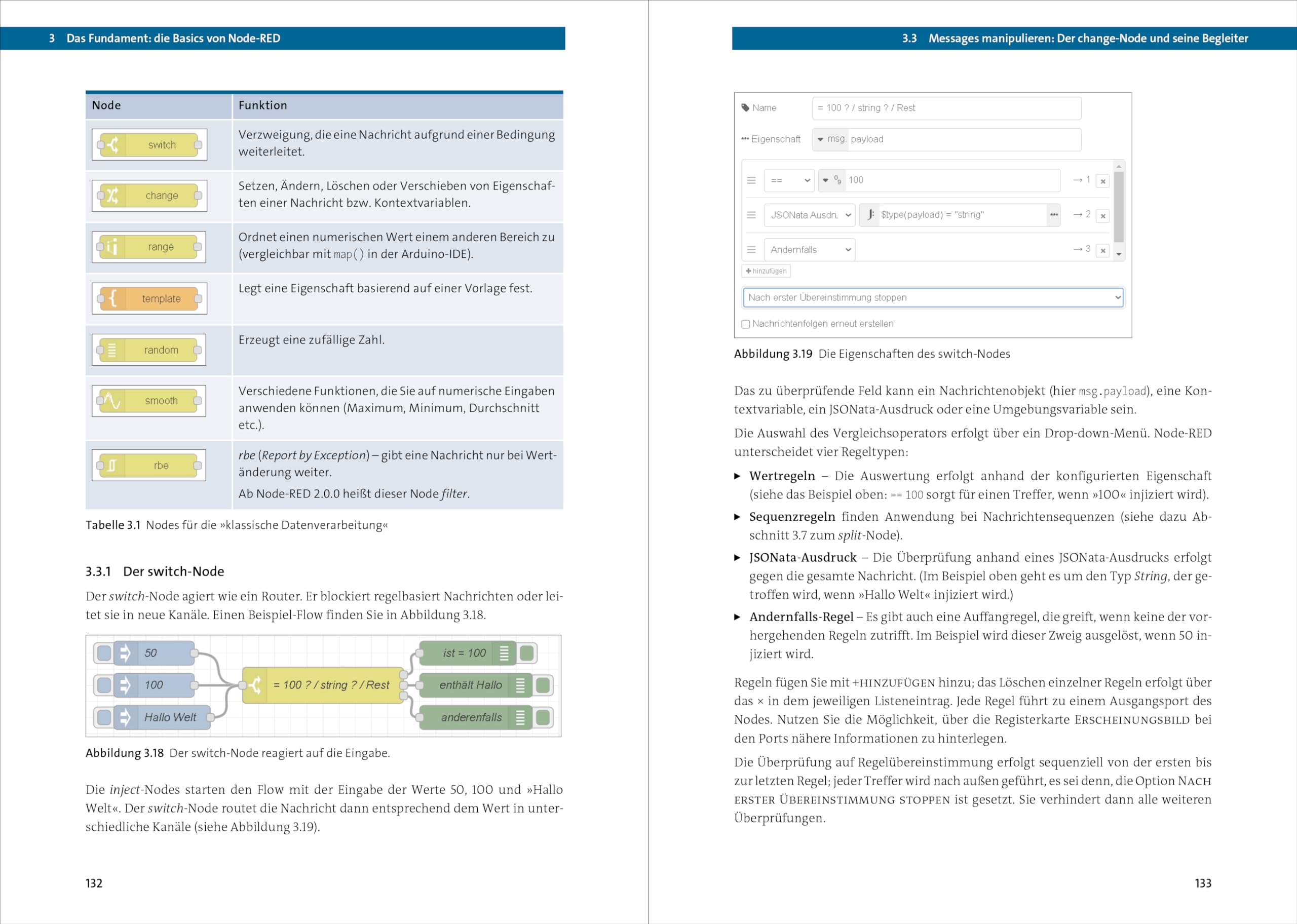 Node-RED: Das umfassende Handbuch in 3. Auflage – Visuelles Programmieren leicht gemacht