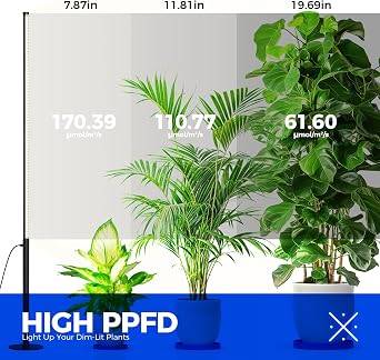 Barrina T10 Pro Standing Grow Light with Timer & Orbgrow OG09 Puck Grow Light