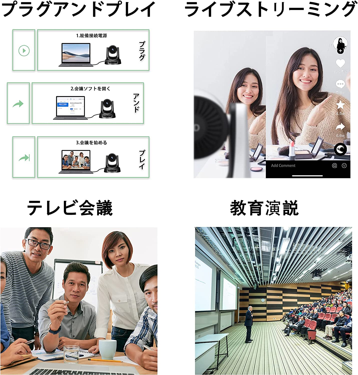 Amazon.co.jp: 会議カメラ ZOOM カメラ 3倍光学ズーム PTZ ウェブ