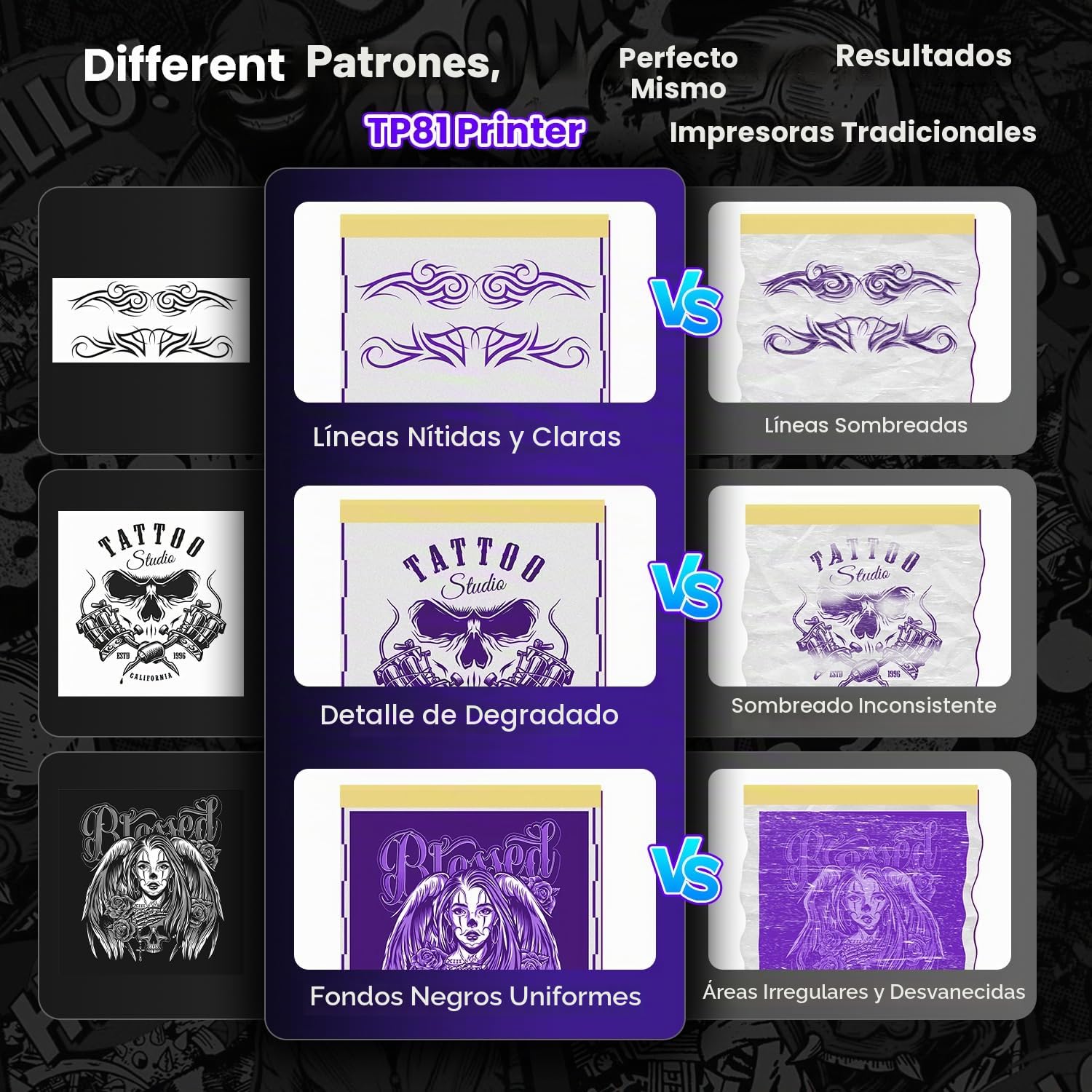 Phomemo TP81 Termocopiadora Tattoo, Impresora Termica Tattoo, Impresora Térmica de Tatuajes con 10 Hojas de Papel Térmico para Tatuajes Copiadora Tattoo Transfer,Compatible con Tablet PC, Smartphone