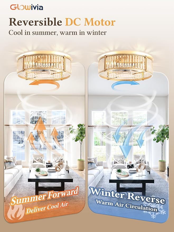 Ventilador de Techo 20 Pulgadas con Luz, 6 Velocidades, Temp miniatura 6