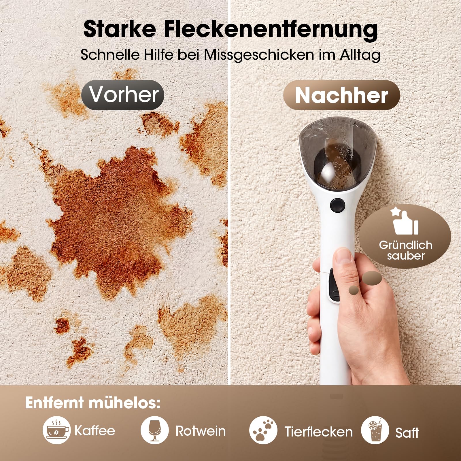 Lubluelu Nasssauger Polsterreiniger Gerät 600 W 15 kPa, kompakter Teppichreiniger & Fleckenreiniger mit starker Saugleistung für Sofa, Teppich & Auto, tragbar und leicht, Tiefenreinigung