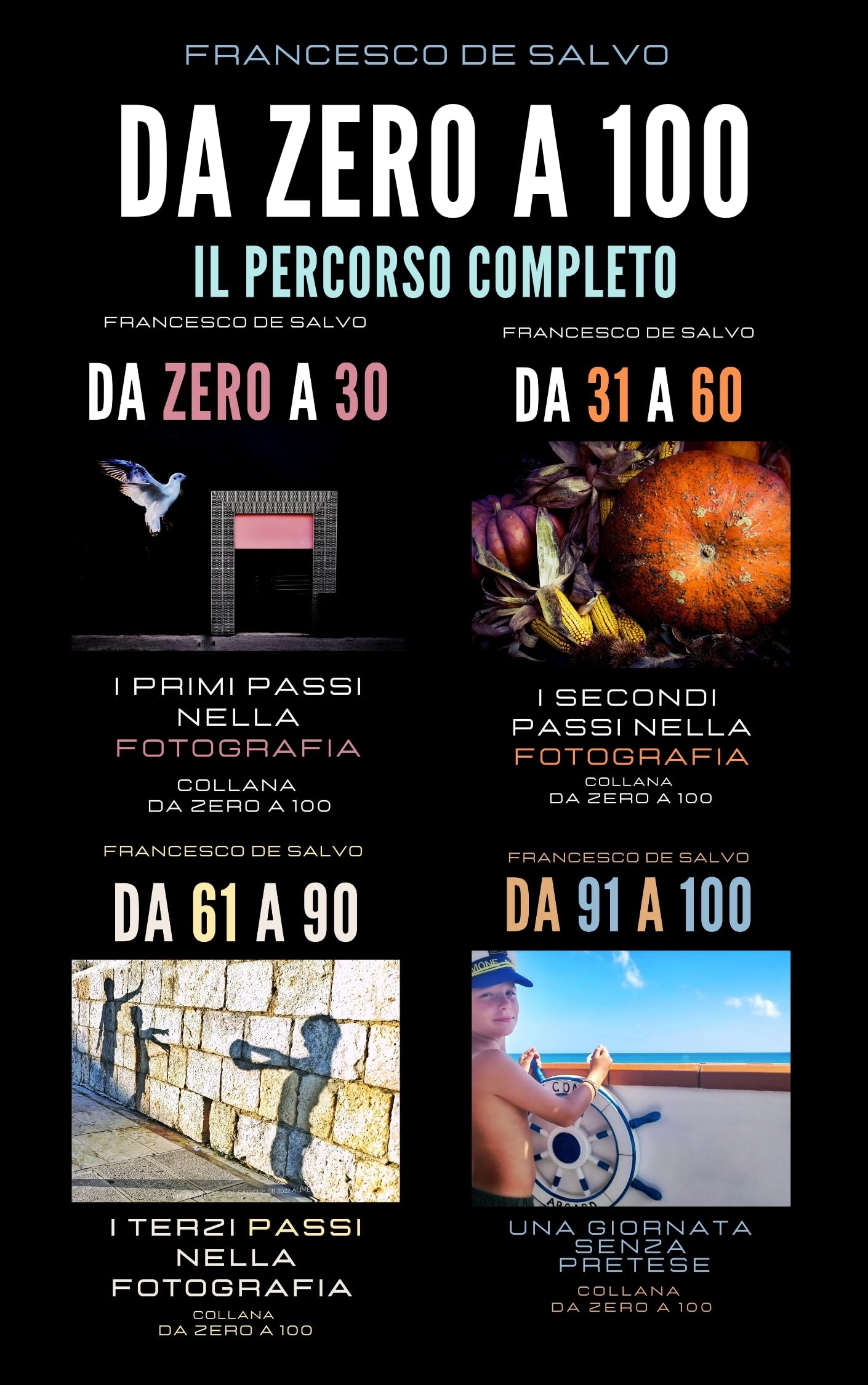 DA ZERO A 100: Il Percorso Completo