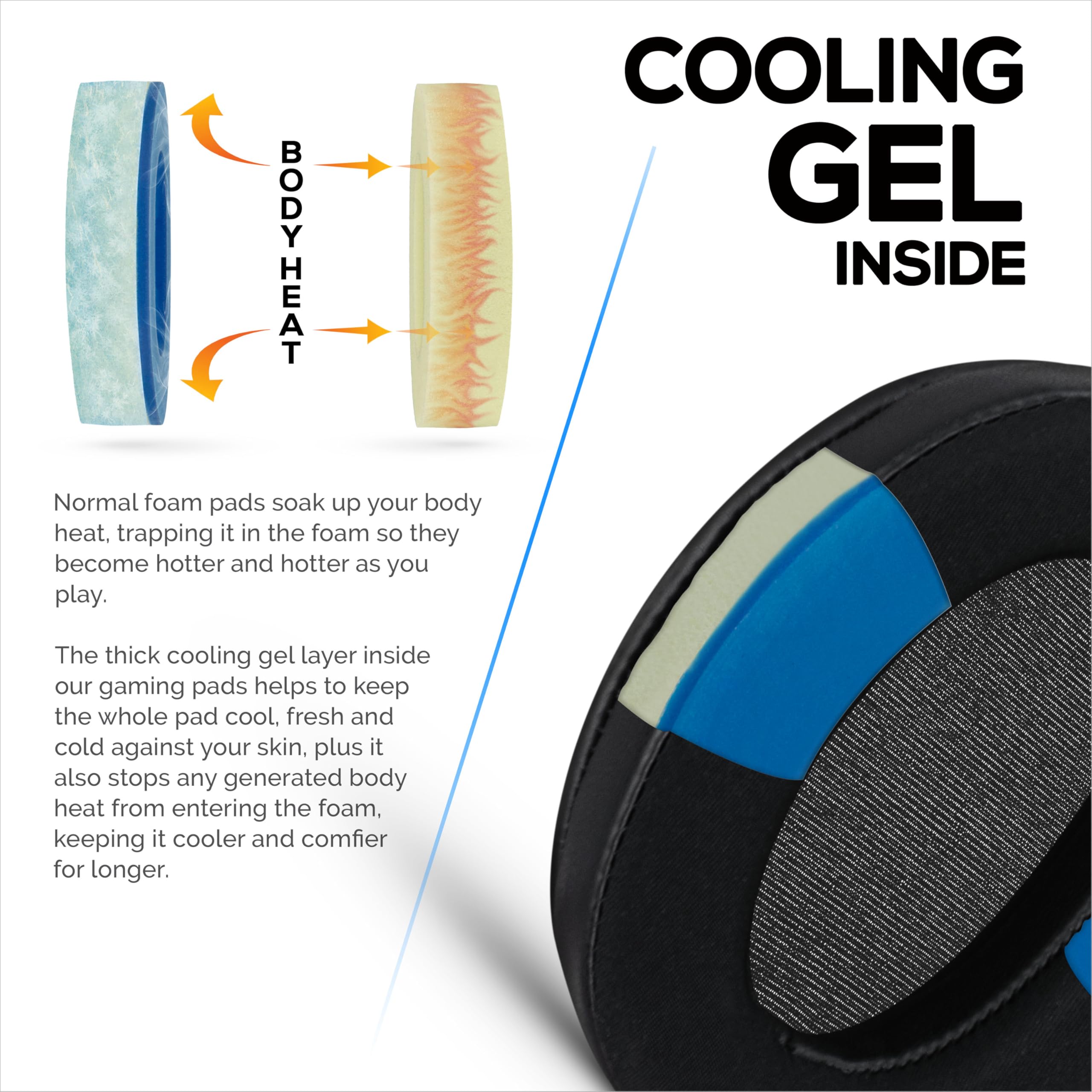 Almohadillas híbridas para auriculares Sony WH-XB910N, gel frío, tela súper suave, piel sintética y espuma viscoelástica más gruesa para mayor comodidad. Brainwavz