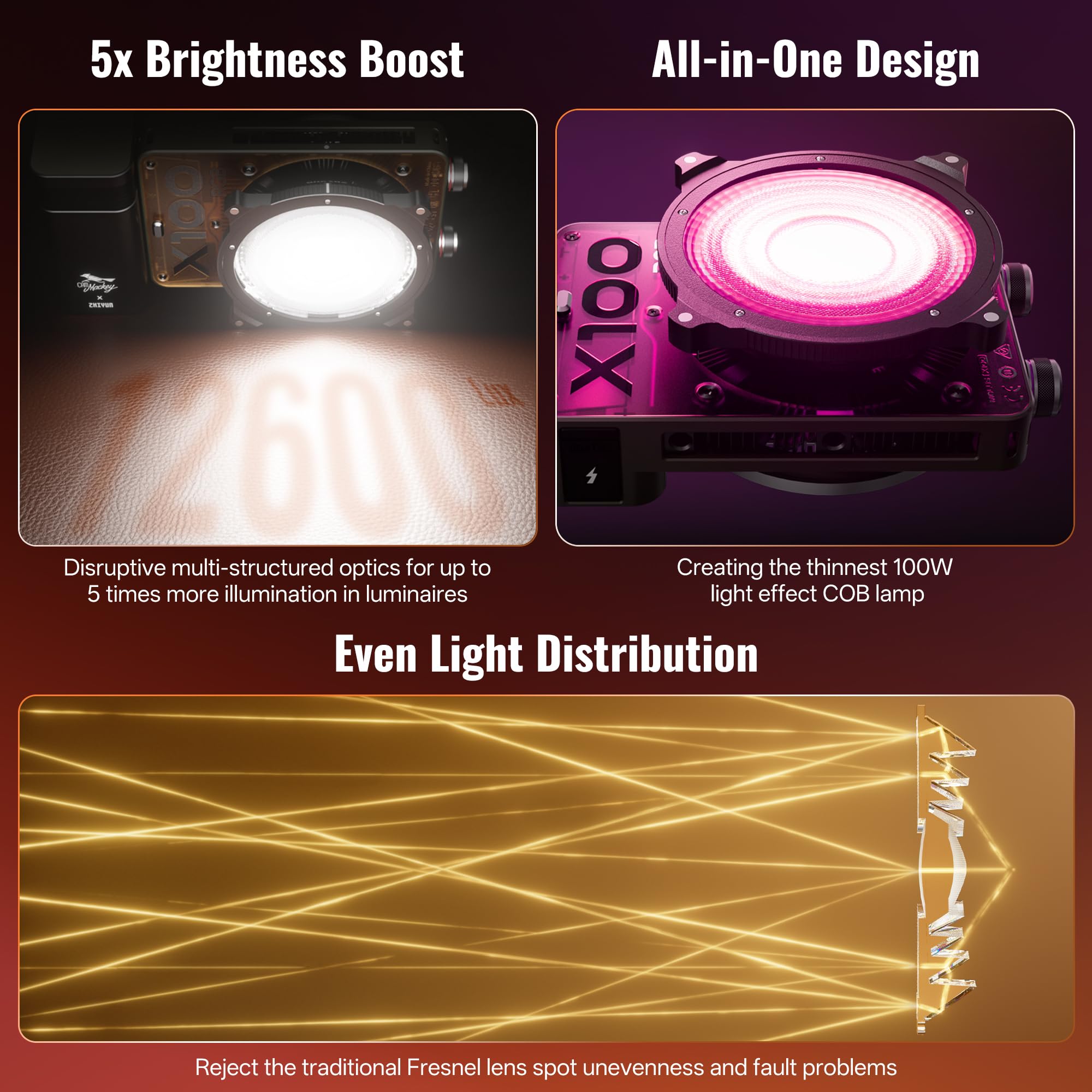 Amazon | ZHIYUN MOLUS X100 RGB Standard[公式旗艦店] 100W ビデオ