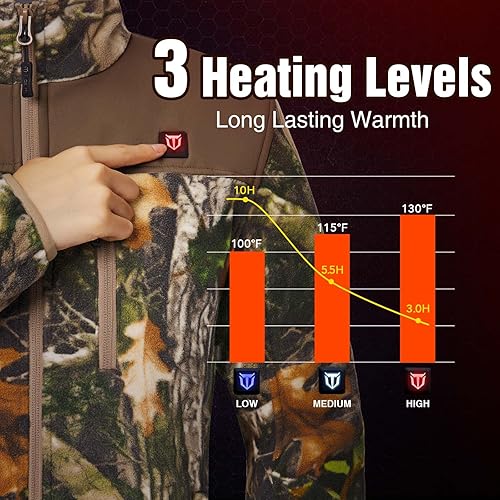 Miniatura 2 de TIDEWE - Chaqueta térmica con forro polar para mujer con batería, abrigo recargable para caza (negro, camuflaje, talla S a XXL)