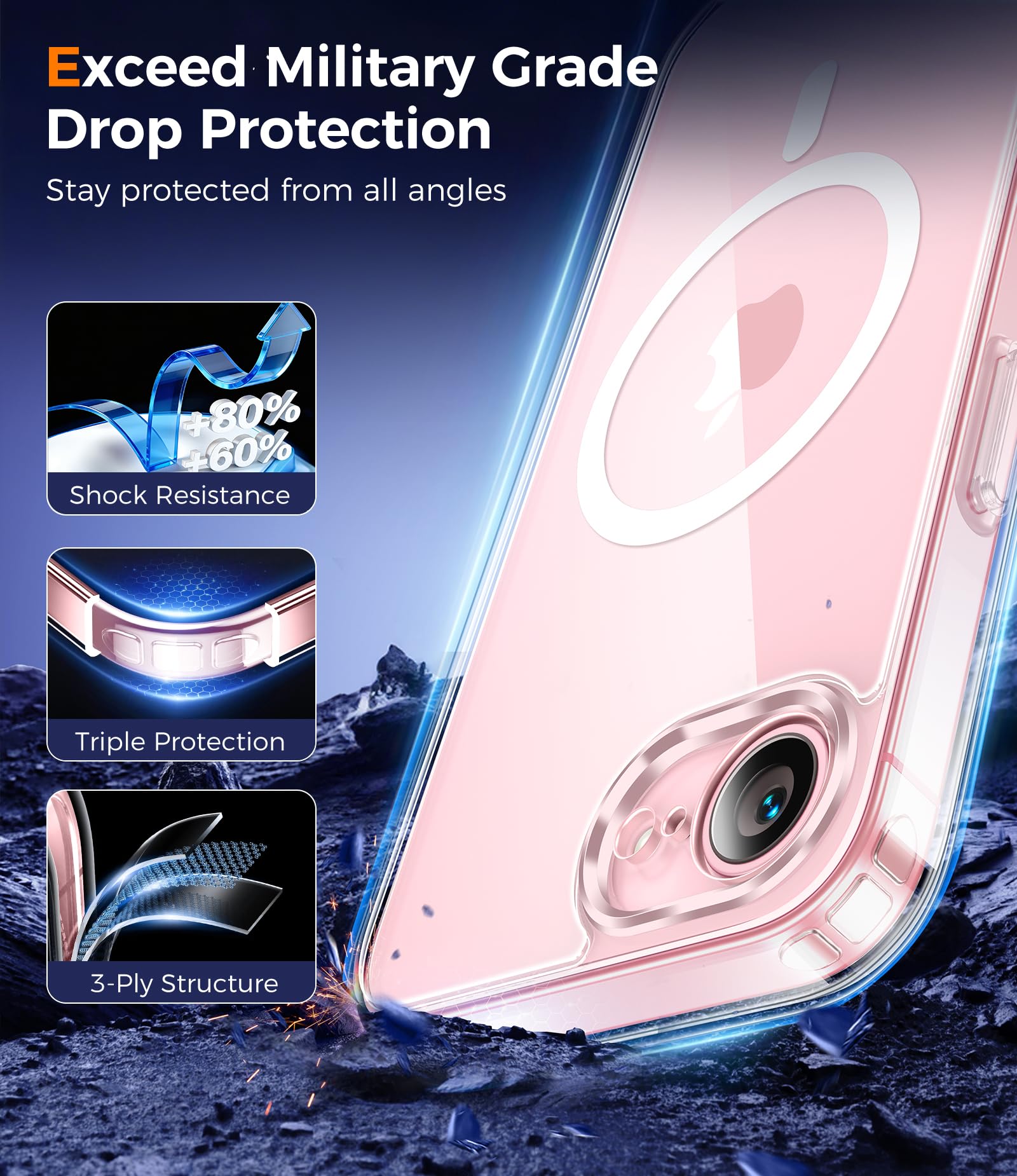 Qasyfanc Magnetic for iPhone 17e Case iPhone 16e Case with 2 Tempered Glass Screen Protector, Compatible with MagSafe, Full Camera Protection, [Anti-Yellowing] Shockproof Protection Phone Case, Clear - 5