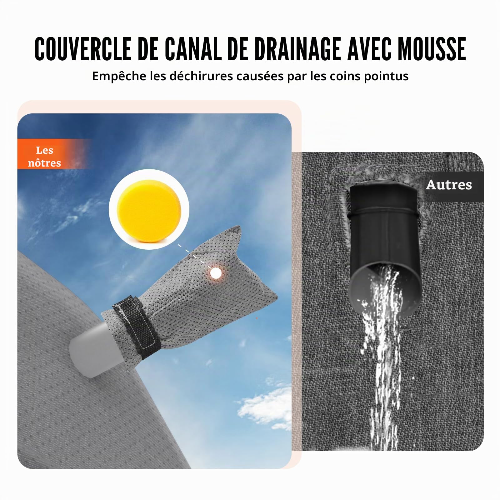 VEVOR Bâche de Protection Camping-Car, 5,5-6,1 m, Housse Caravane Non tissée à 4 Couches, Classe A résistant à l'eau, au Vent et indéchirable, avec Sac de Rangement, rustines de réparation, Sangles