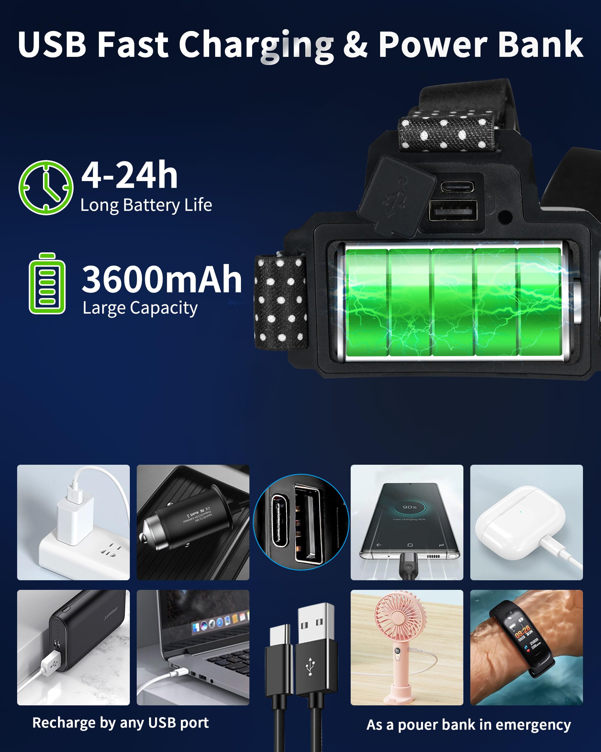 DARKBEAM Lampada frontale LED 2000 Lumen USB -C ricaricabile Torcia a luce calda per elmetto, con luce rossa e sensore di movimento, impermeabile, Fuoco regolabile, per campeggio, caccia, riparazione