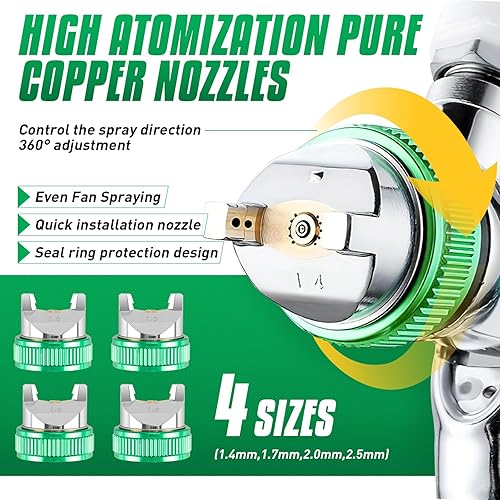 Miniatura 4 de HVLP Pistola de pulverización profesional con boquilla de 1.41.72.02.00.098 in y regulador de aire, kit profesional de pistola de pulverización por