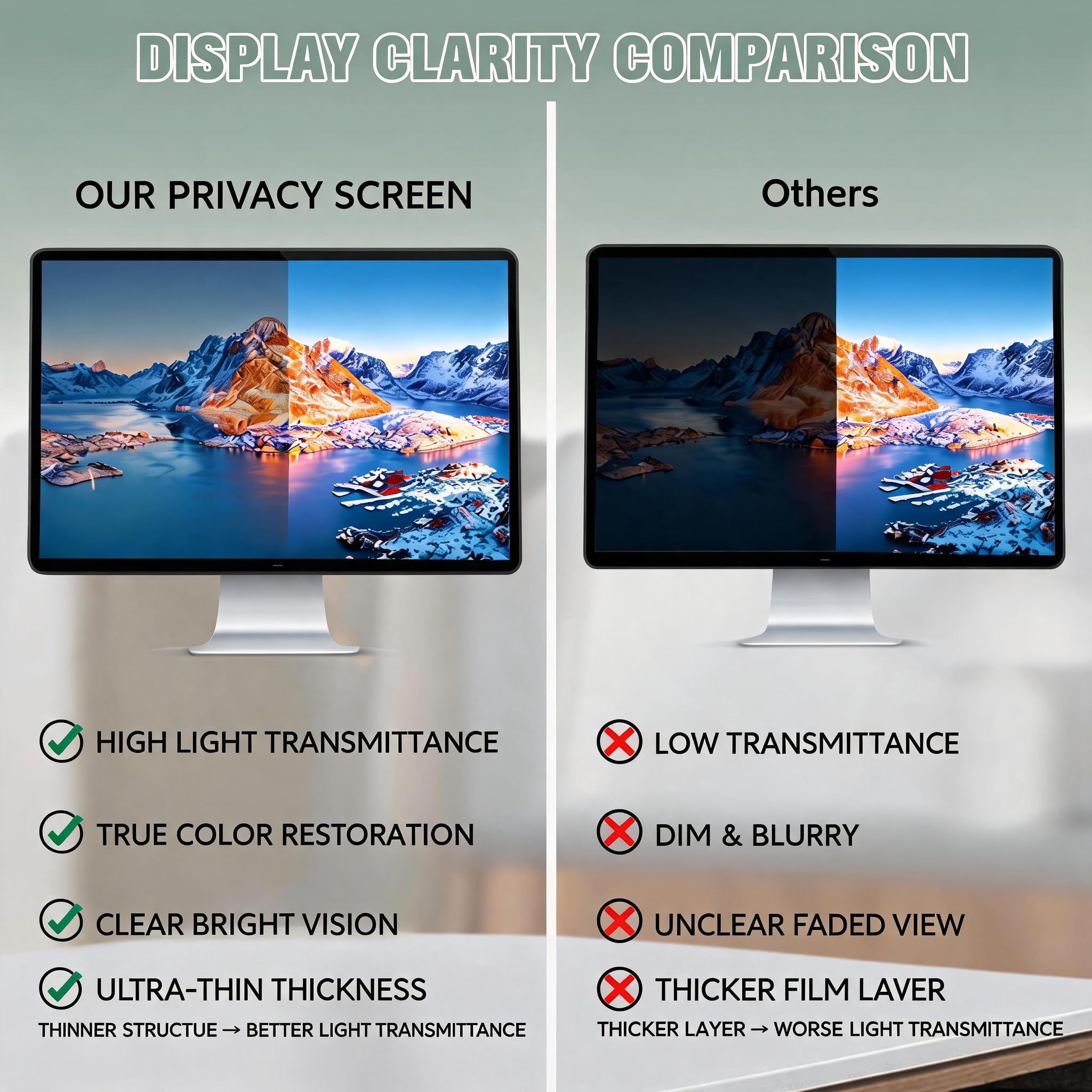 Filtro privacy per computer, 24 pollici 16:9 protezione dello schermo rimovibile per la privacy, protezione schermo HD anti-luce blu e antiriflesso, larghezza x altezza 531 mm x 299 mm