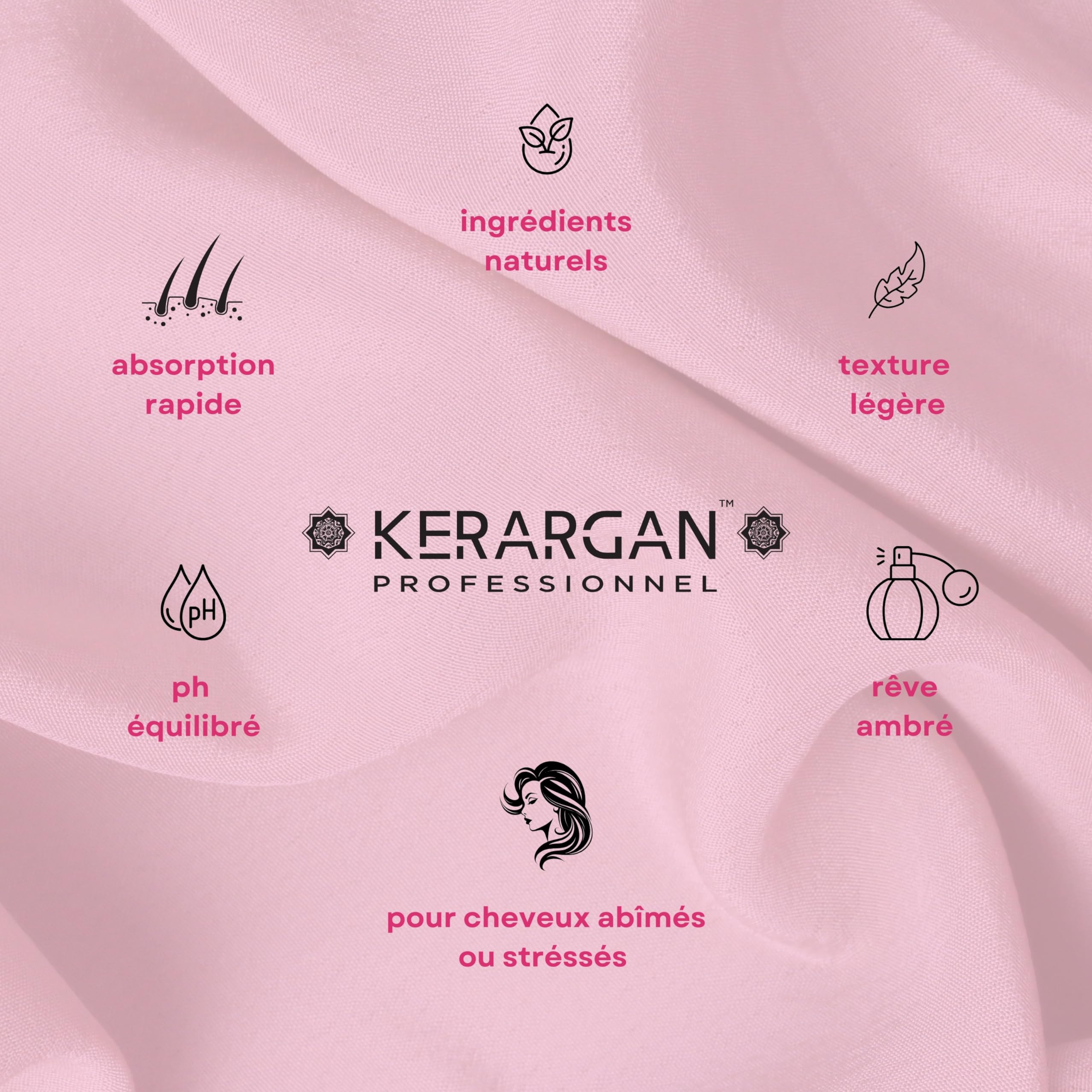 KERARGAN - Duo Kératine Shampoing & Soin Sans Rinçage - 500ml+350ml