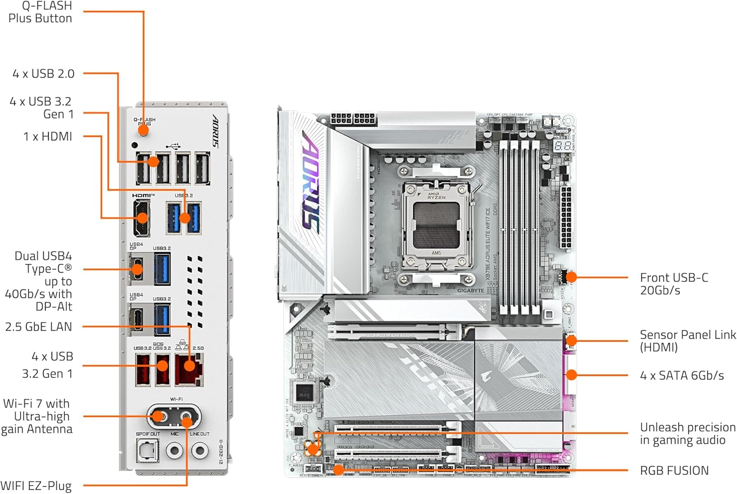 GIGABYTE X870E AORUS Elite WIFI7 ICE AMD AM5 LGA 1718 Scheda Madre - Scheda madre - Immagine 5
