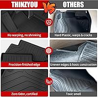 Vista 4 de Alfombrillas Compatibles con Dodge Durango 2016-2025 2026 de 6 Asientos, Alfombrilla de Carga, Protector para Asiento Trasero, Forro para Maletero