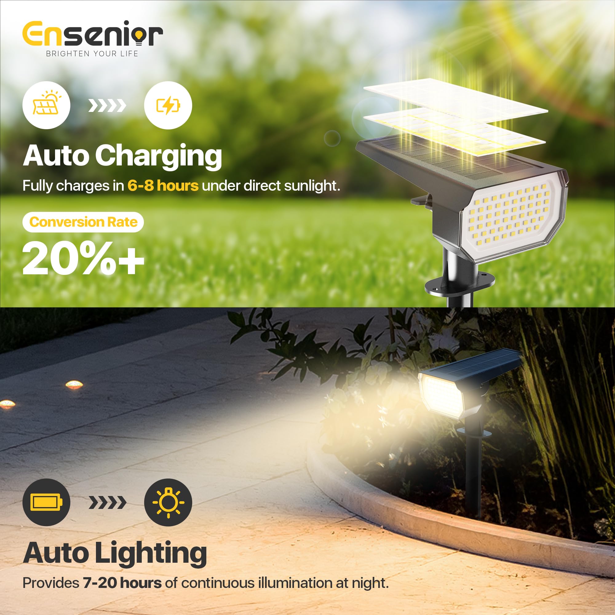 Ensenior 6-Pack Solar Lights Outdoor, Auto ON/Off 6500K LED Solar Garden Lights For Pathway Yard Patio Walkway Flower Bed Waterproof Energy Efficient Landscape Lighting Adjustable Height - View #6