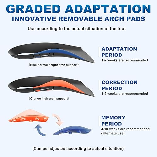 Miniatura 4 de Insertos reemplazables de zapatos de soporte de arco alto 34, Negro -