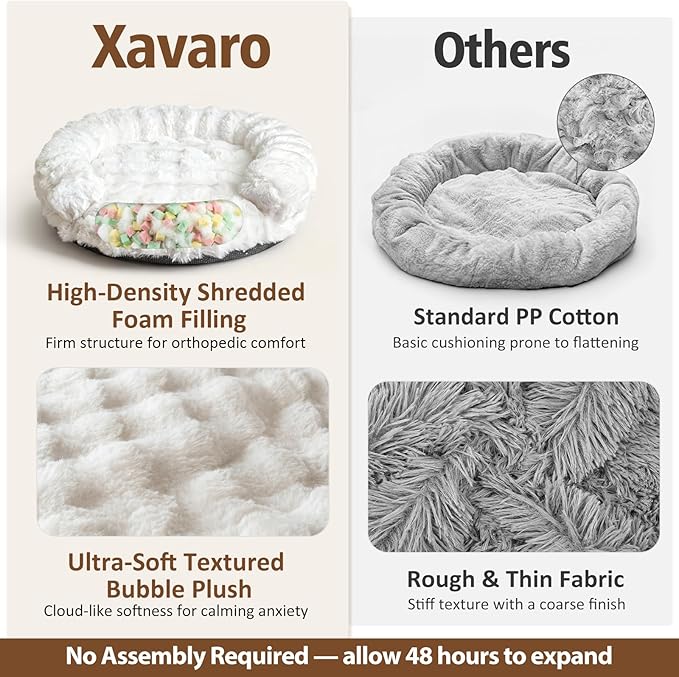 Cama Redonda Perro Mediana 76cm Lavable Antiansiedad miniatura 4