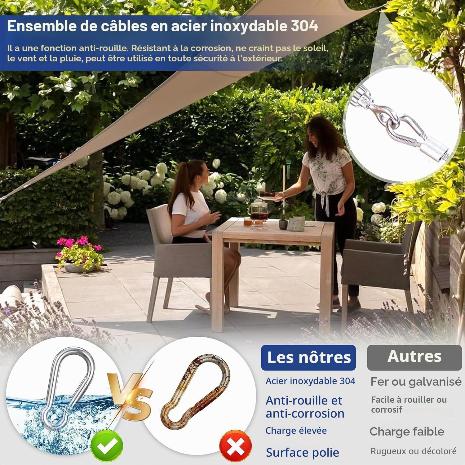 35M Câbles en Acier Inoxydable à Suspendre Kit,304 Cable Inox 3mm avec Tendeur Cable, Serre Cable Acier,Câble en Acier Gainé pour Treillis Plante Grimpante Exterieur,Corde a Linge,Garde Corps