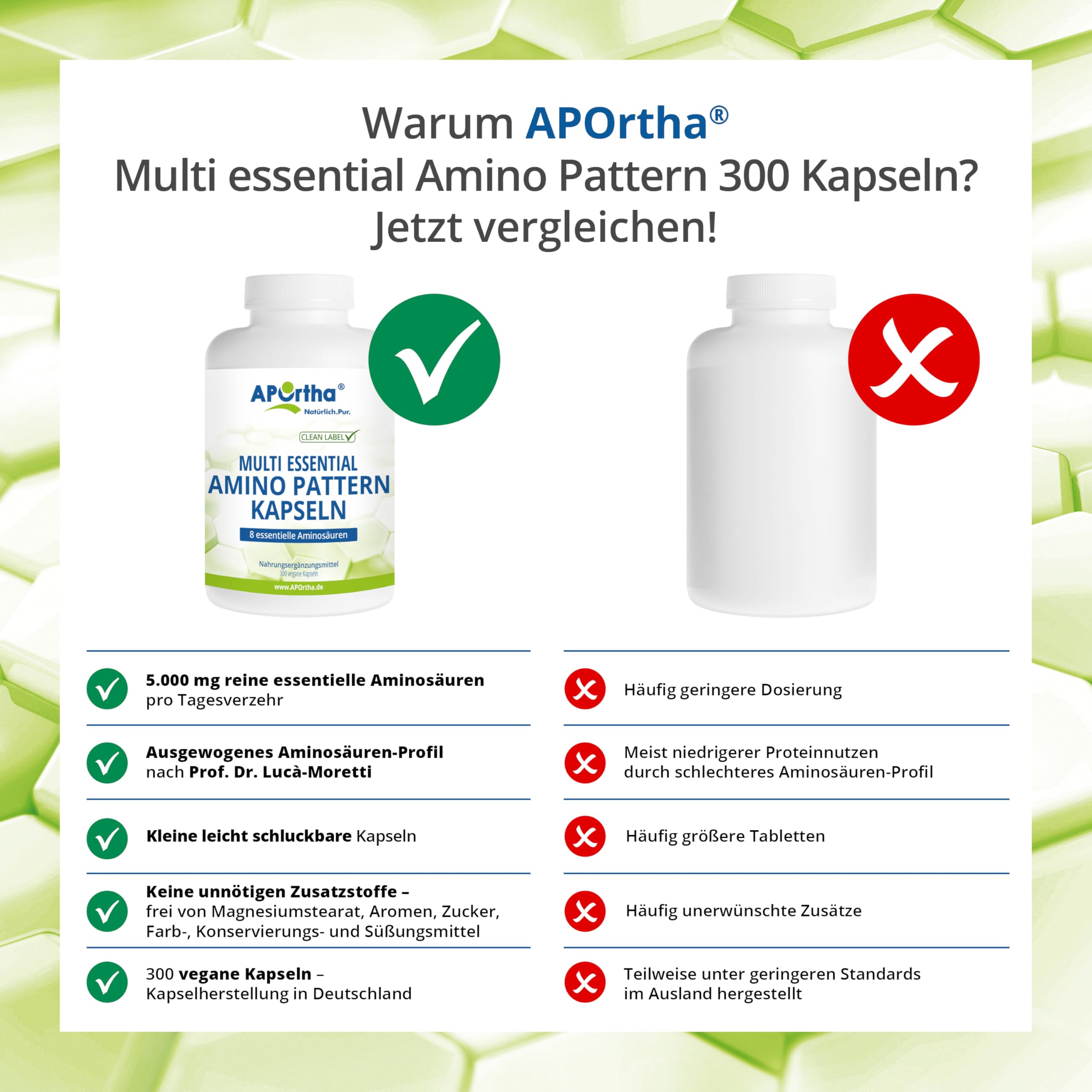 APOrtha® Multi Essential Amino Pattern – 300 Kapseln mit 8 essentiellen Aminosäuren nach Prof. Dr. Lucà-Moretti, ausgewogenes Aminosäuren-Profil, EAA Kapseln, vegan, ohne Zusätze