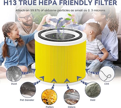 Miniatura 4 de Paquete de 2 filtros de repuesto Core 300 para cuidado de mascotas LEVOIT Core 300 Core300-P Core 300s VortexAir purificador de aire, H13 3 en 1