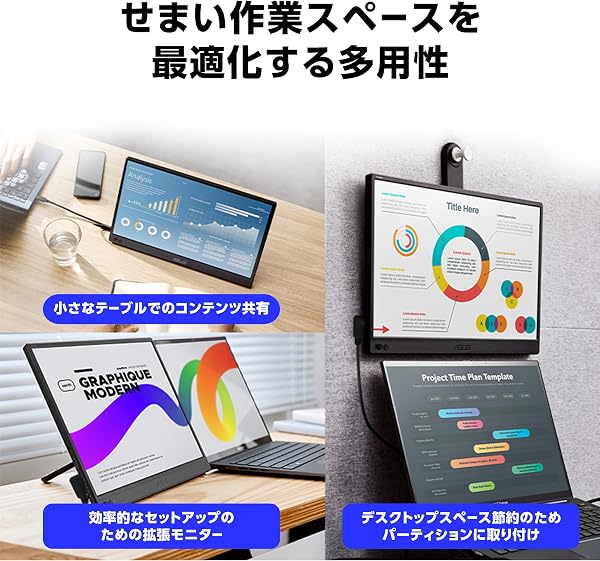 ASUS ポータブルモニター/ZenScreen MB169CK-J/ポータブルUSBモニター -15.6インチ / フルHD/IPS/デュアルUSB Type-C/フリッカーフリー/ブルーライト軽減機能/ノングレアパネル / 360°回転のキックス - 3