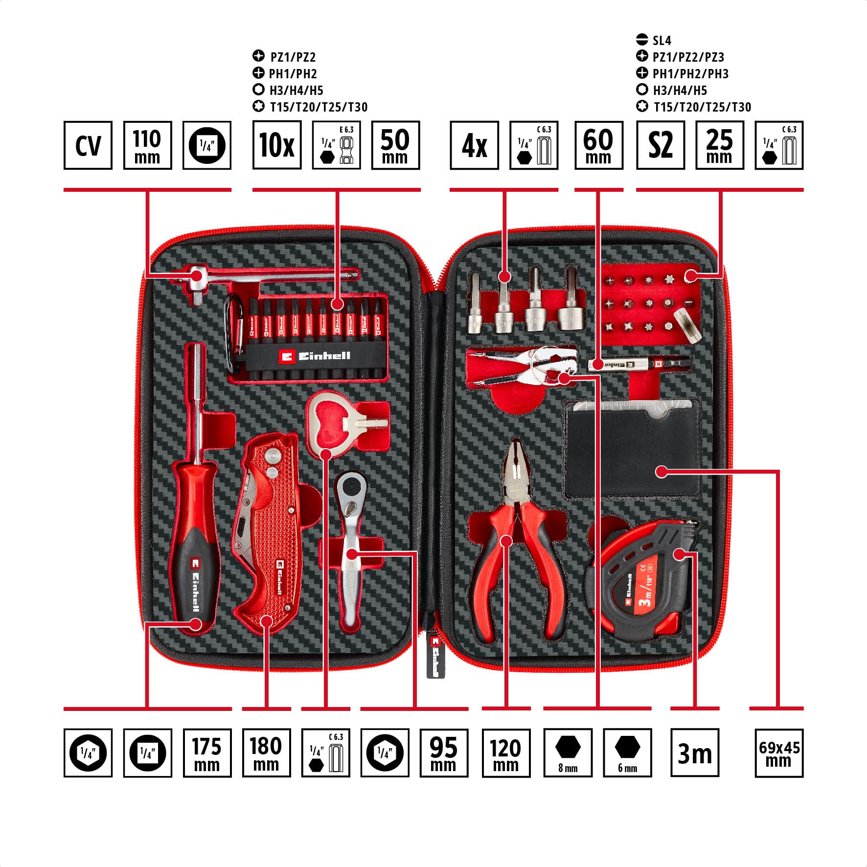 Einhell 37-tlg. Werkzeug-Adventskalender 2025