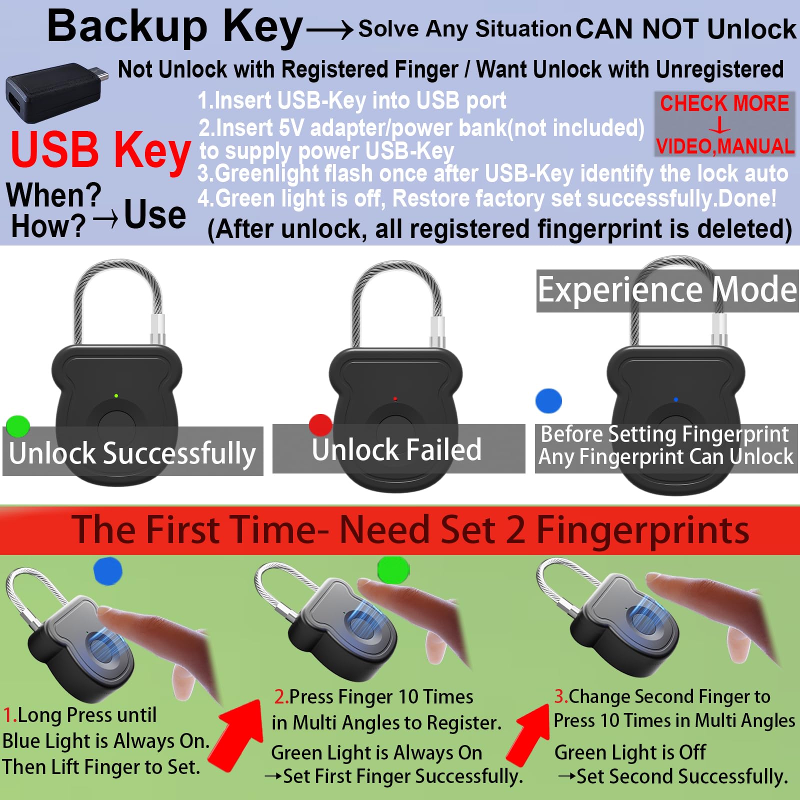 What If the Biometric Lock Fails? Essential Backup Solutions Revealed
