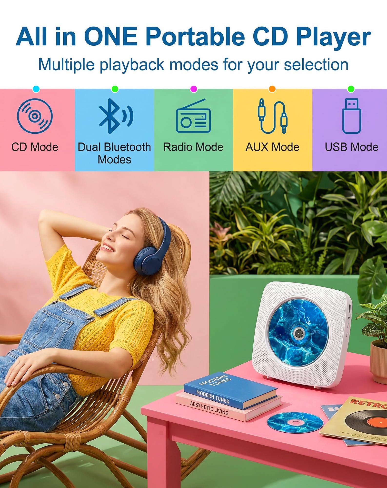 Lecteur CD Portable Bluetooth avec Radio, Haut-Parleur intégré, Prise en Charge USB et AUX, télécommande et Housse de Protection, Blanc