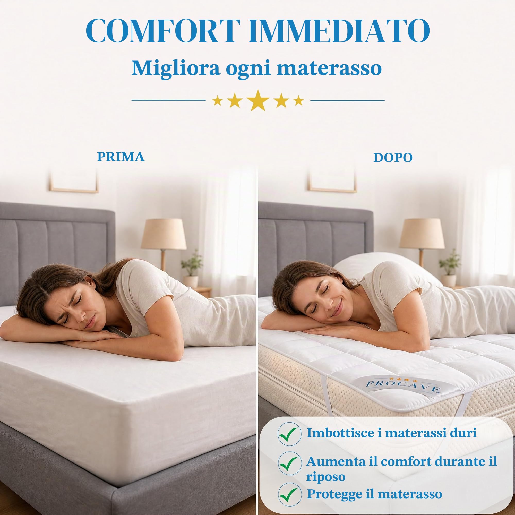 PROCAVE Proteggi Materasso Traspirante, Copri Materasso Realizzato in Cotone 100%, coprimaterasso con 4 gomme angolari 160x200 cm