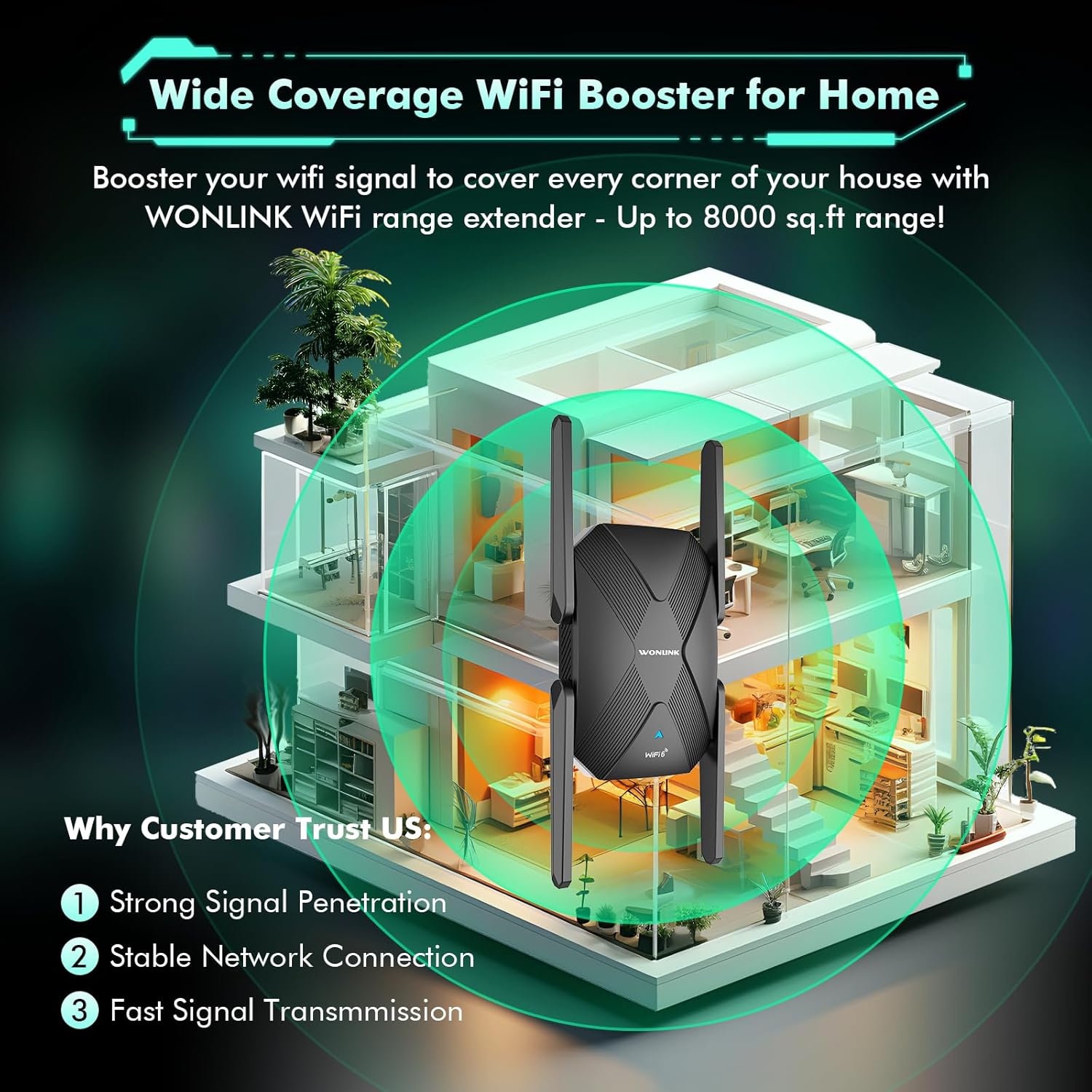 WONLINK WiFi extender providing wide coverage up to 8000 sq.ft.