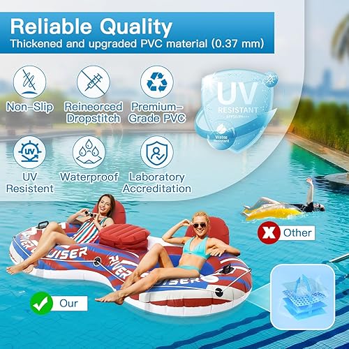 Miniatura 7 de 2025 Upgrade River Tube Floats for Adults Heavy Duty Pool Floats Inflatable Water Tube with Cup Holeder, Drink Cooler and Mesh Bottom Backrest (2