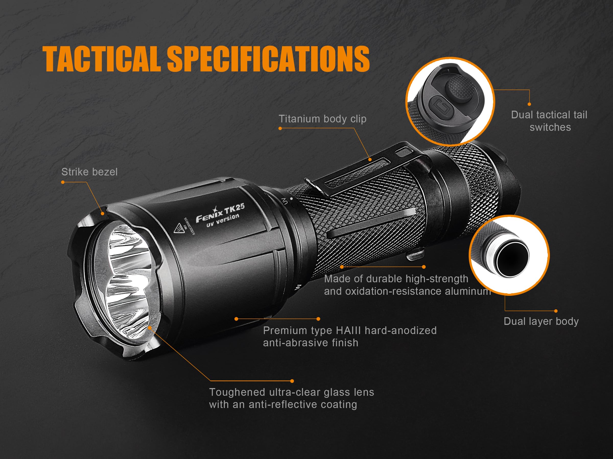 Fenix TK25 UV Taschenlampe LED Extrem Hell 1000 Lumen,UV Licht 365nm,Weiße Lichter 225M,IP68 Wasserdicht Klein Taktische Lampe mit Holster,USB Kabel,Tragbare Outdoor Jagd Camping Survival Angeln