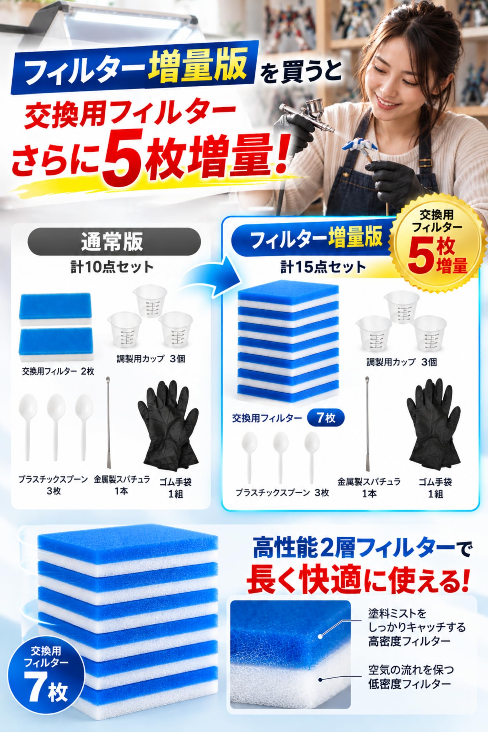 Amazon | 【月間ホビージャパン掲載】塗装ブース 2026年式 日本