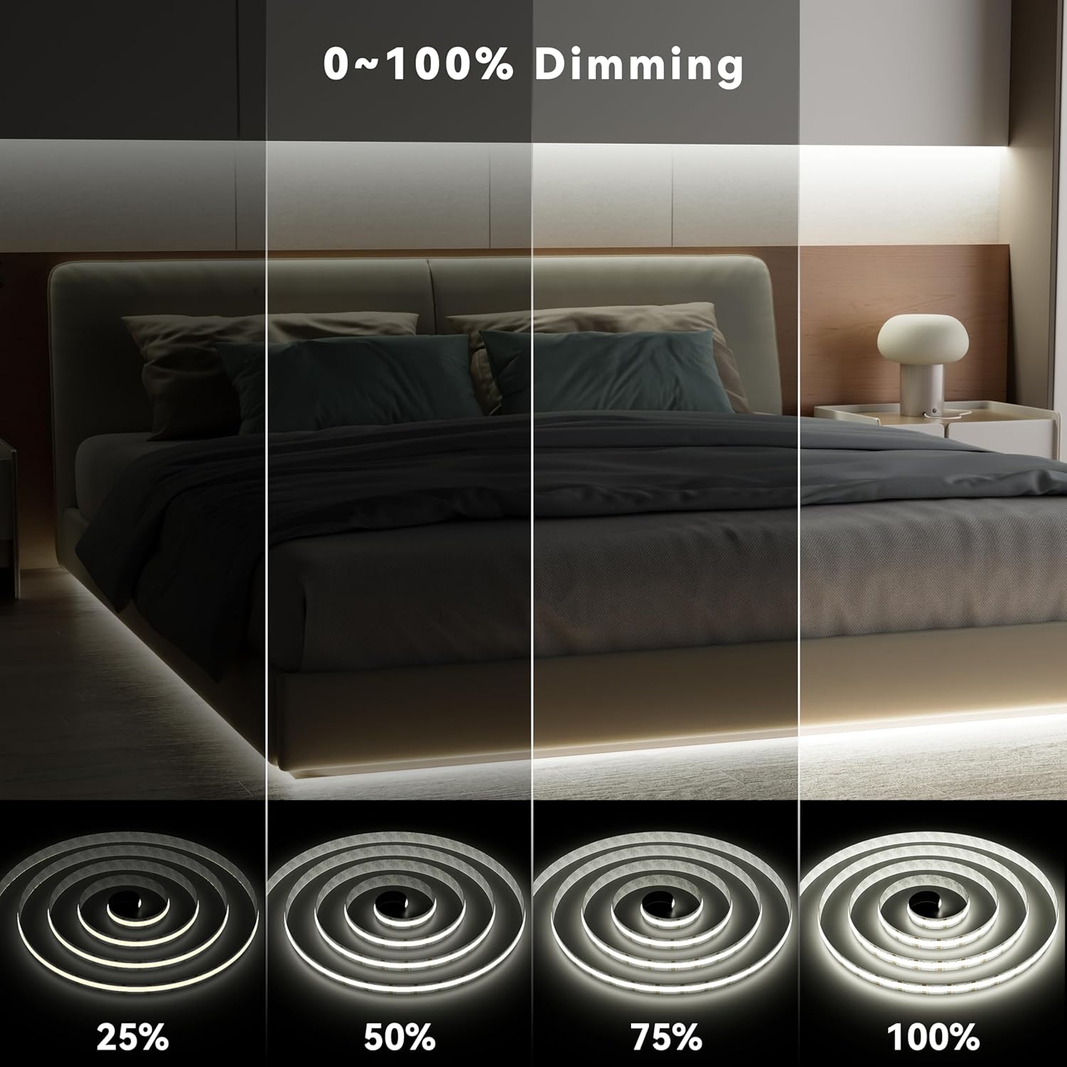 PAUTIX CCT COB LED Strip Light White Tunable 3200LEDs,CRI90+ 16.4ft/5m Dimmable 2700K-6500K 24V LED Tape Lights Kit,Work with Alexa/Google Assistant,for Under Cabinet Bedroom Kitchen DIY Lighting - Image 7