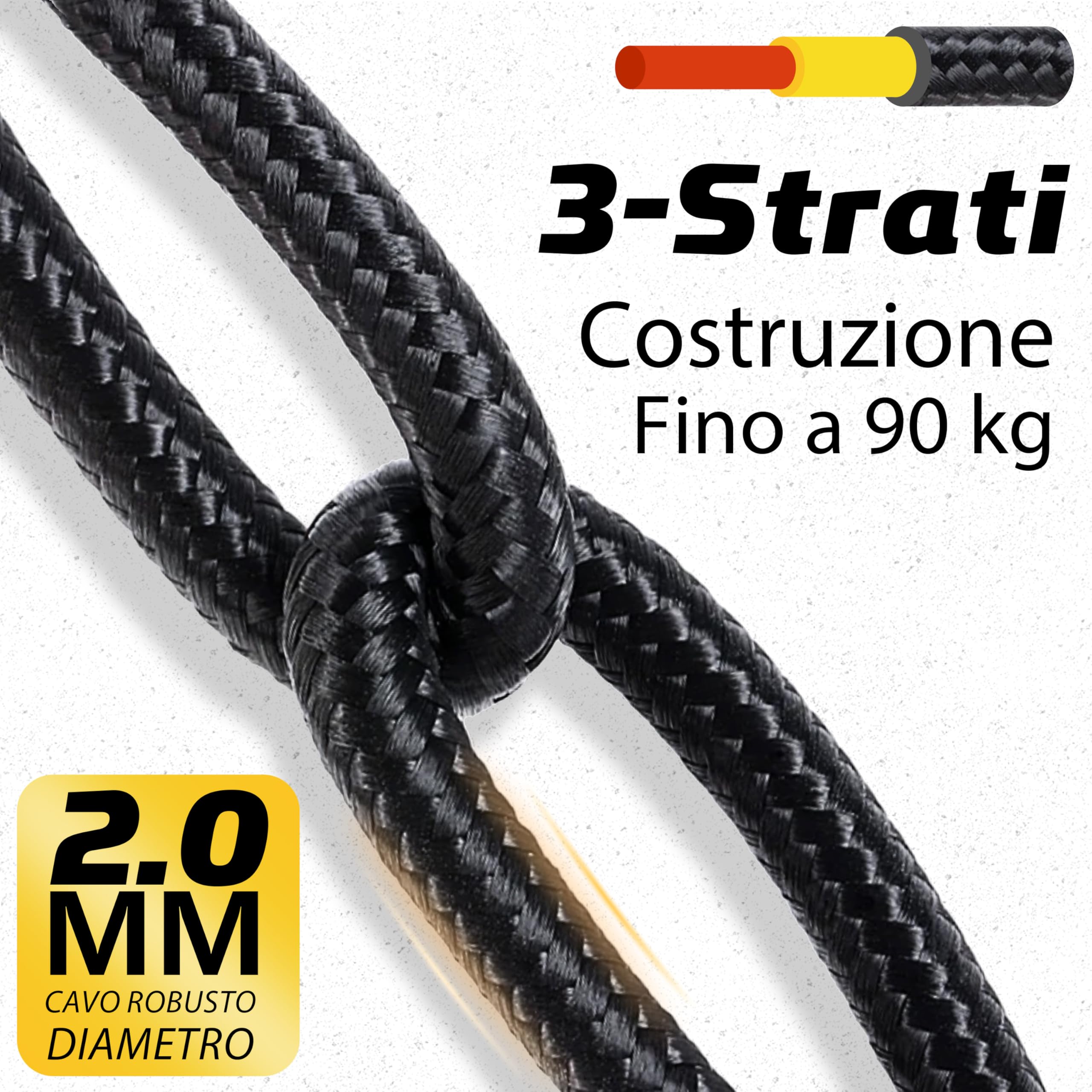 Sunya Tracolla per Fotocamera con sgancio rapido, realizzata in nylon avanzato, regolabile con una mano, compatibile con tutte le fotocamere, carico massimo 90 kg.