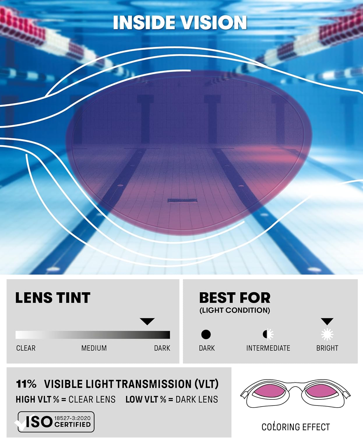 ARENA The One Unisex Adult Swim Goggles Men and Women Watertight Fit Orbit-Proof Seals Anti-Fog Coated Mirror/Non-Mirror Lens - Image 3