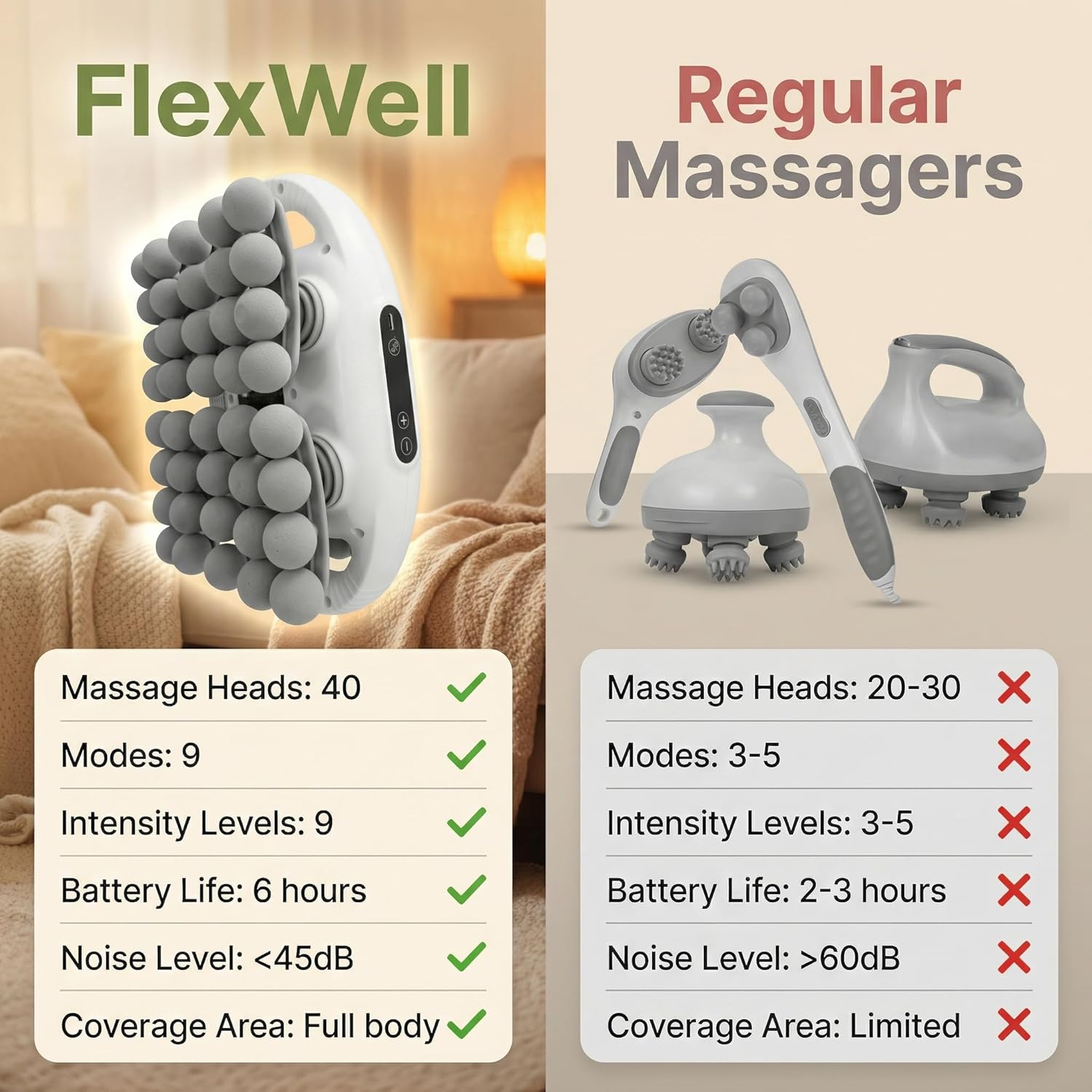 Massage Gun for Pain Relief, 40 Head Deep Tissue Percussion Massager with 9 Modes & 9 Intensity Levels, Electric Muscle Massager for Back, Neck, Shoulders, Legs & Glutes, Portable for Home & Office