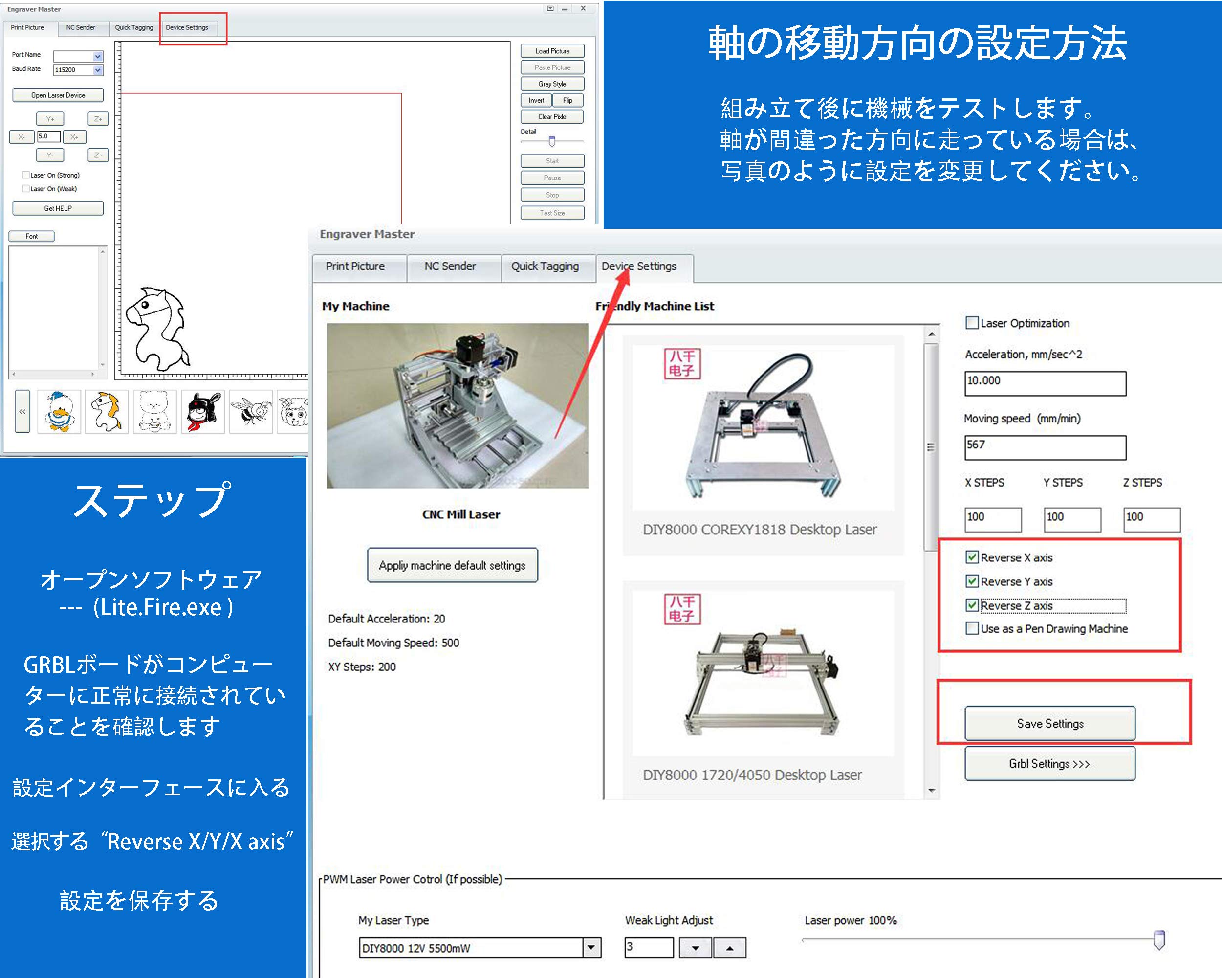 Amazon | RATTMMOTOR 組み合わせ金属加工CNCルータキット CNC 1310 3轴 