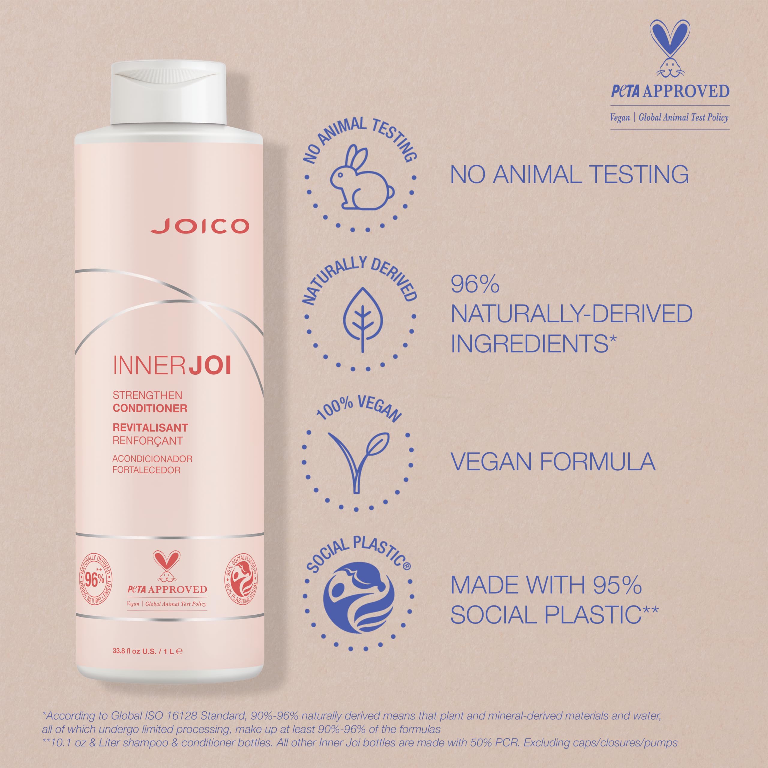 Odżywka do włosów Innerjoi Joico wzmacniająca 1000ml