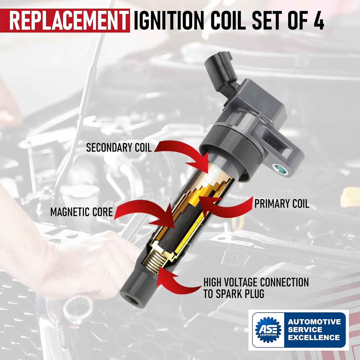 Ignition Coil Pack Set of 4 by AA Ignition - Compatible with Hyundai & Kia 2.0L, 2.4L, 4.6L 2008-2017 - Santa Fe, Sonata, Tucson, Forte, Optima Sorento, Sportage - Replaces UF611 C1667, 27300-2G000