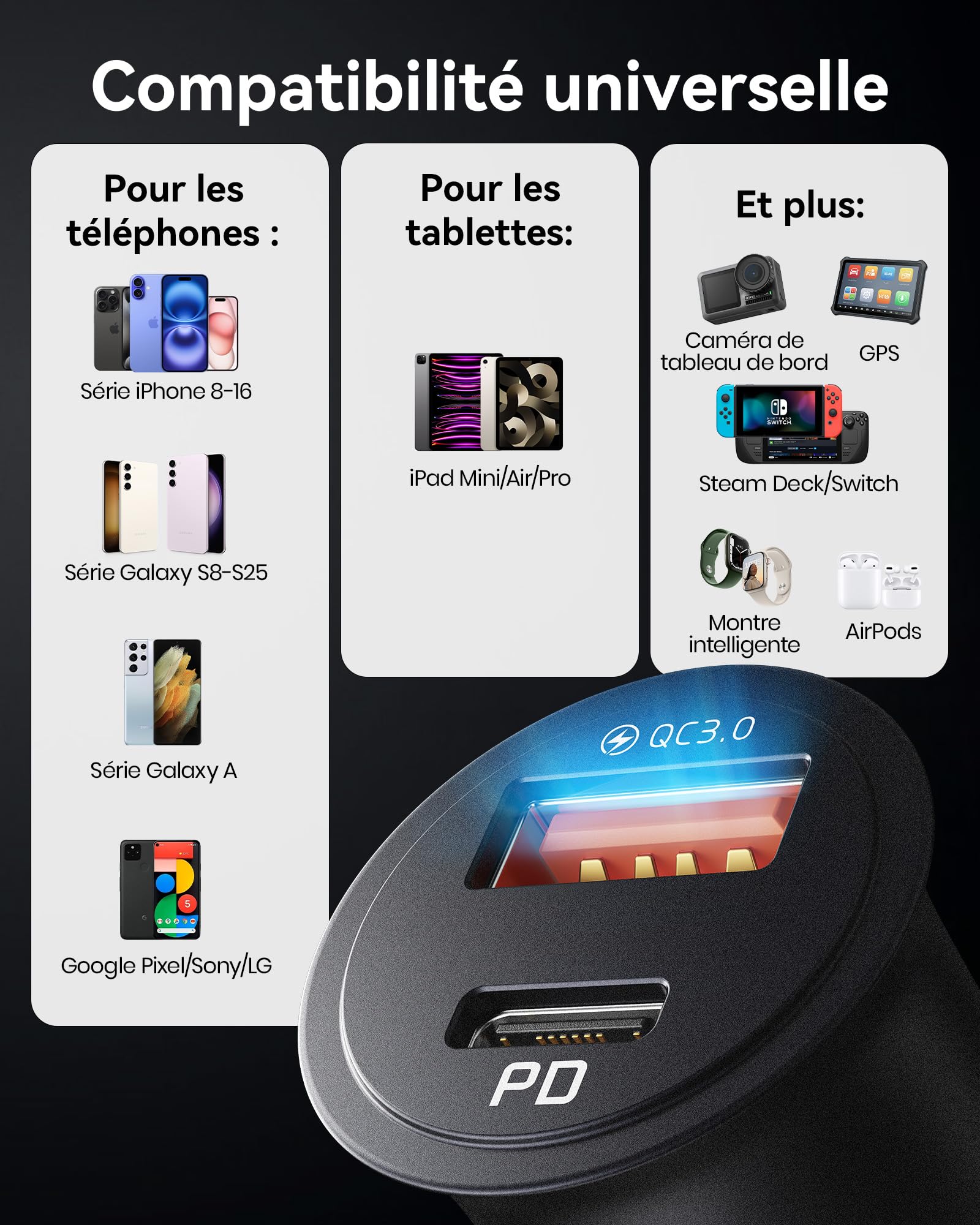 INIU Allume Cigare USB C, 2 Ports 60W Charge Rapide Chargeur Voiture with USB C et A, Prise Allume Cigare 12V pour iPhone 16 15 14 13 12 11 Pro Max Mini Plus Samsung S38 Huawei iPad AirPods Switch