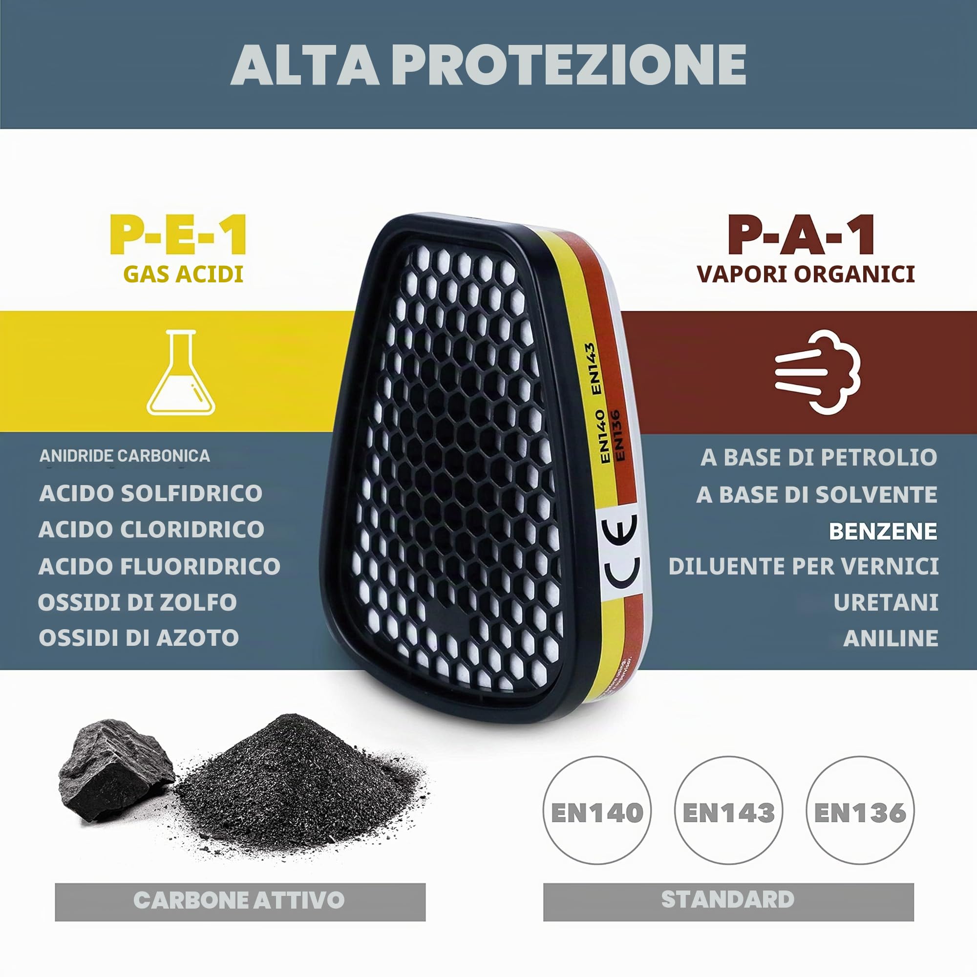RHINO Maschera antigas integrale riutilizzabile per vapori organici, gas acidi