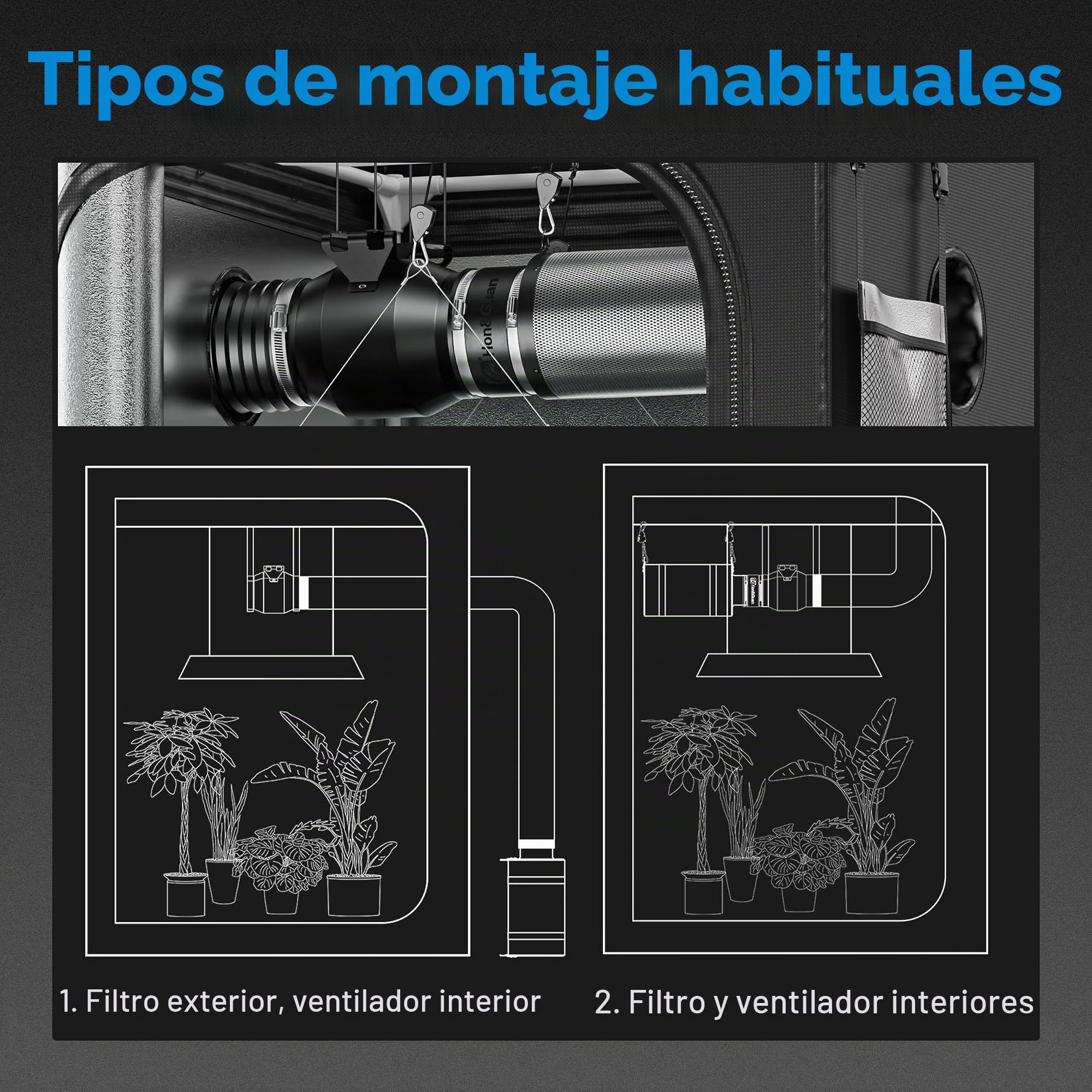 Hon&Guan Filtro de carbón activo Grow 150 mm x 200 mm, filtro de carbón con 38 mm de grosor RC48 de carbono ligero para control de olores, eliminación de olores para ventiladores de tubos, tiendas de